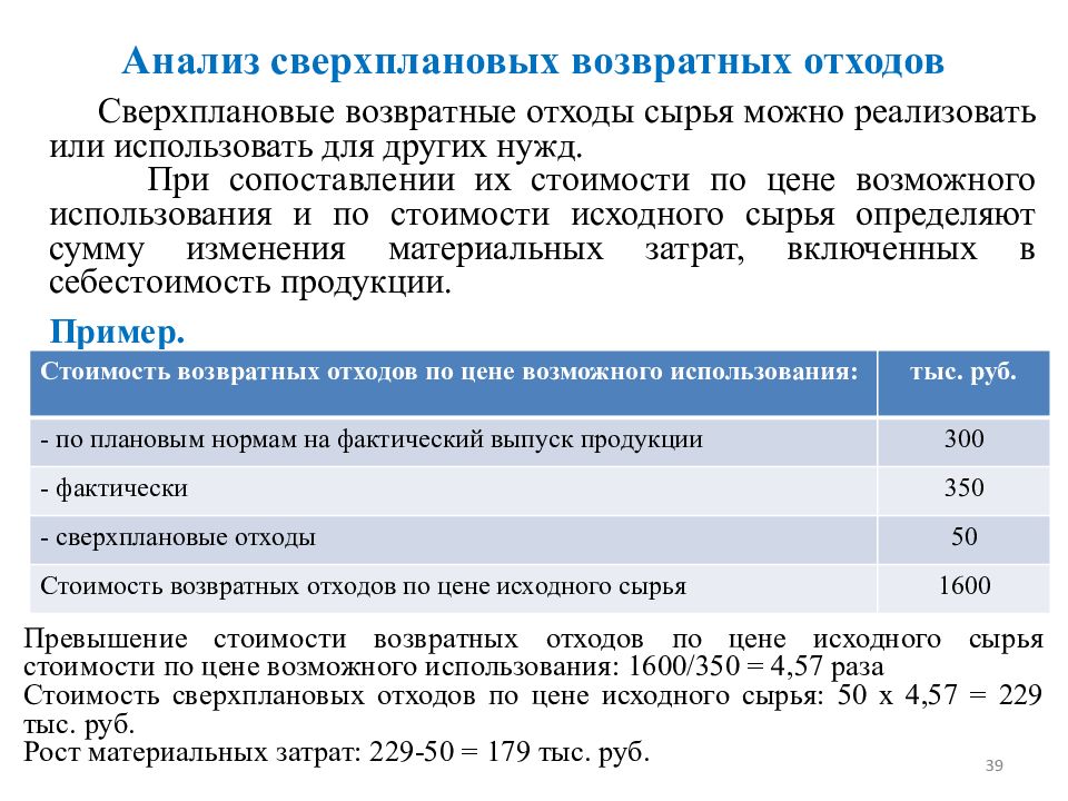 Применения стоимости. Возвратные и безвозвратные отходы. Расчет возвратных отходов. Возвратные отходы в себестоимости. Стоимость возвратных отходов.