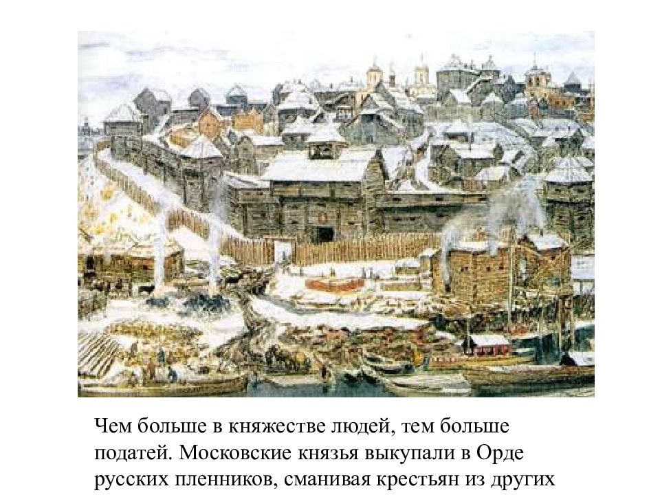 Новгород в 14 веке. Московское государство 12 век. Псковское княжество люди. Облик городов сицилийского государства 12 век. 12-14 Век.