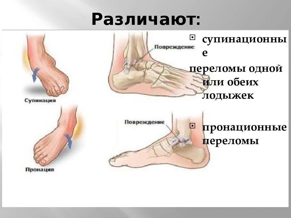 Ушиб коленного сустава карта вызова скорой медицинской помощи