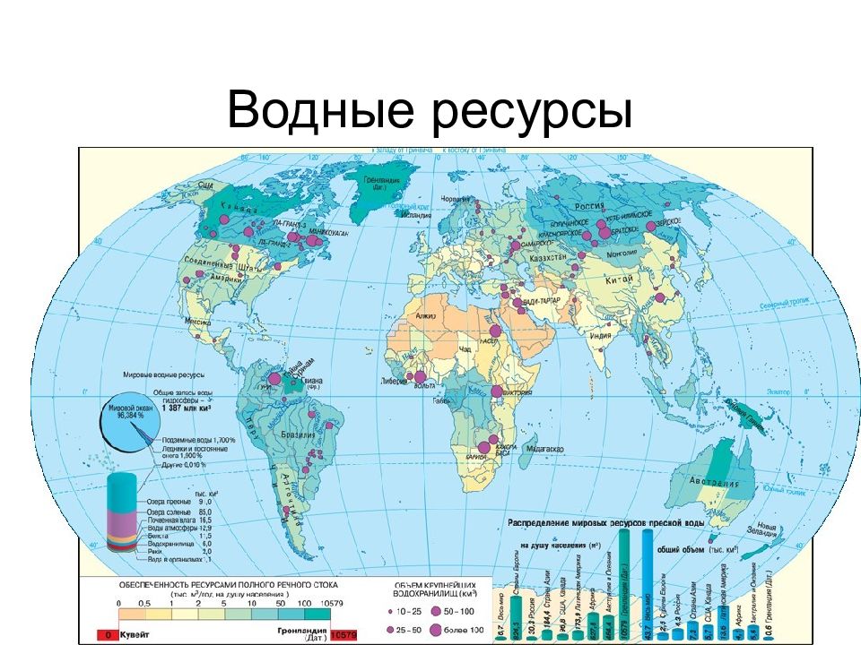 Карта воды в россии