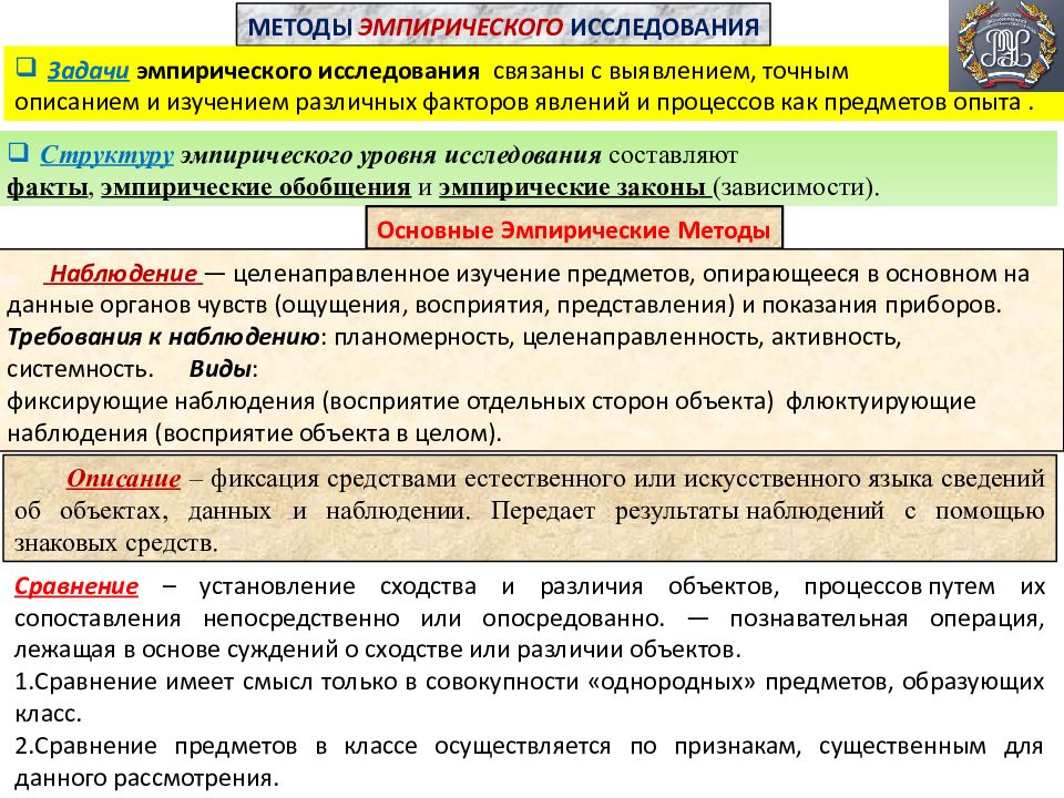 Изучение и описание. Эмпририческиемметоды исследования. Эмпирические методы исследования. Эмпирические методы в исследовательской работе. Методы исследования эмлири.