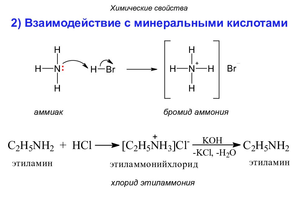 Реакция получения бромида. Этиламин fecl3. Этиламин nabr. Хлорид этиламмония. Этиламин хлорид этиламмония.