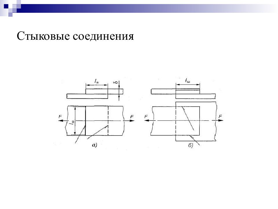 Соединение металлов. ГОСТ стыкового соединения на чертеже. Конструкция стыковых соединений ГОСТ. Термин стыковое соединение Тип. Стыковое соединение гидрораспределителей.