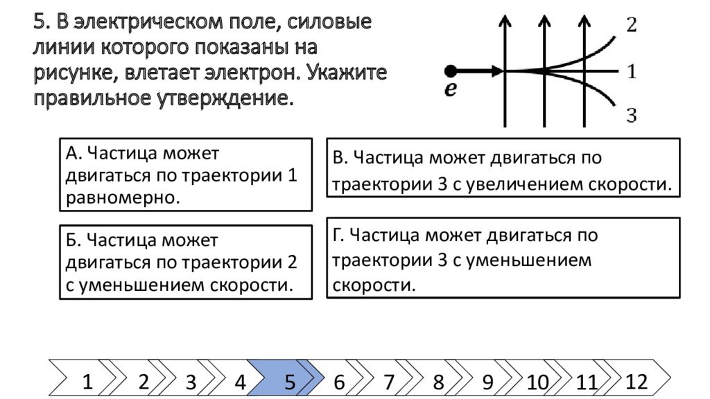 В электрическое поле влетает. Электрон влетает в электрическое поле. На рисунке показаны силовые линии. Поле силовые линии которого изображены на рисунке является. Утверждения электростатического поля.