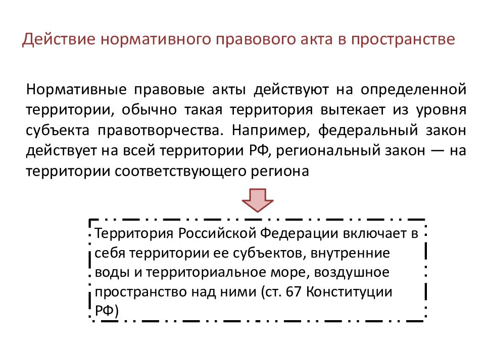 Действие нормативно правовых актов во времени. Действие нормативно-правовых актов в пространстве и по кругу лиц. Объясните действие нормативно-правовых актов во времени. Критерий действия нормативно-правового акта.