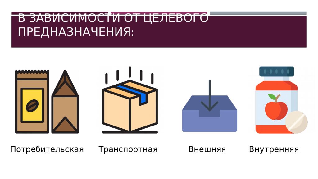 Упаковка потребители. Транспортная и потребительская упаковка. Транспортная упаковка виды. Типы упаковок потребительская и транспортная. Три вида упаковки.