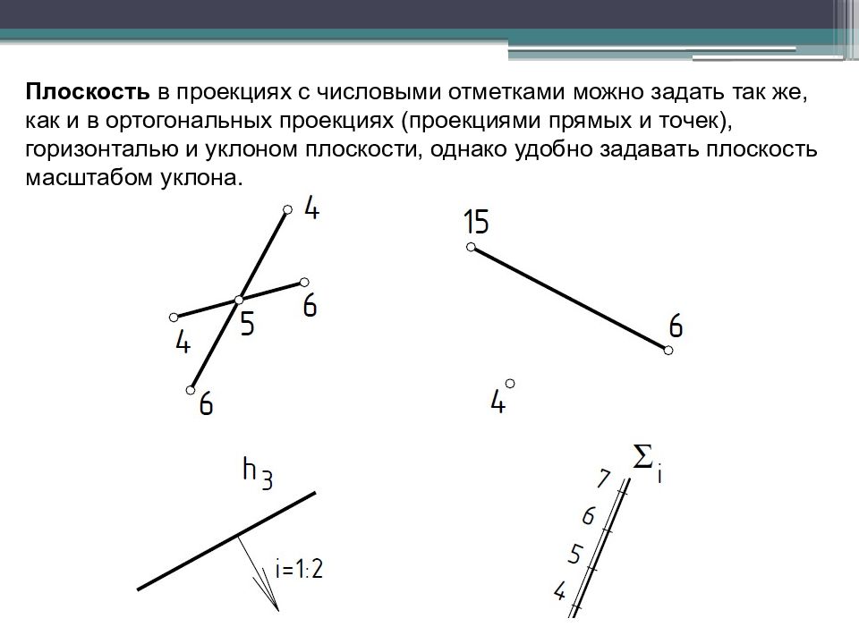 Количество точек как по горизонтали так и по вертикали на единицу длины изображения называется