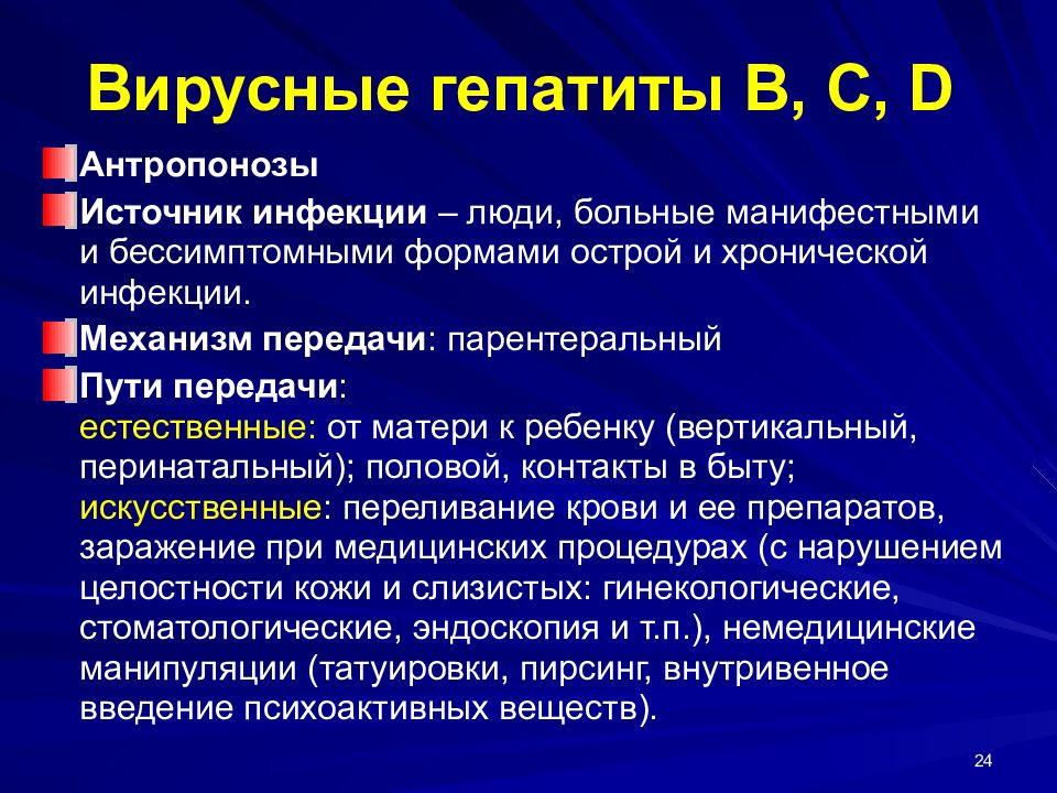 Профилактика вирусного гепатита а презентация