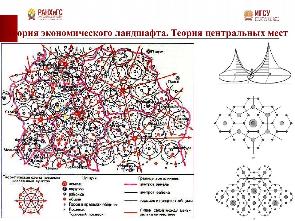 Центральное место. Кристаллер теория центральных мест. Вальтер Кристаллер теория. Модель центральных мест Кристаллера. Кристаллер теория размещения.