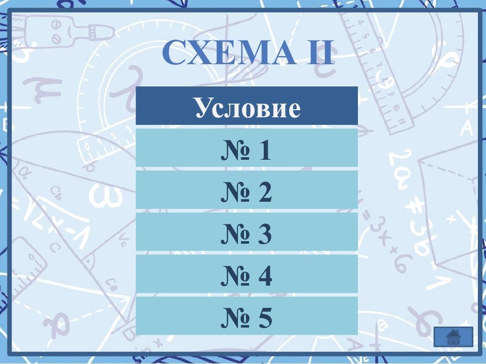 Условия 5 2. Квартира ОГЭ 1-5. ОГЭ 1-5 жилой дом формулы. Поселки ОГЭ 1кл = 1 км.