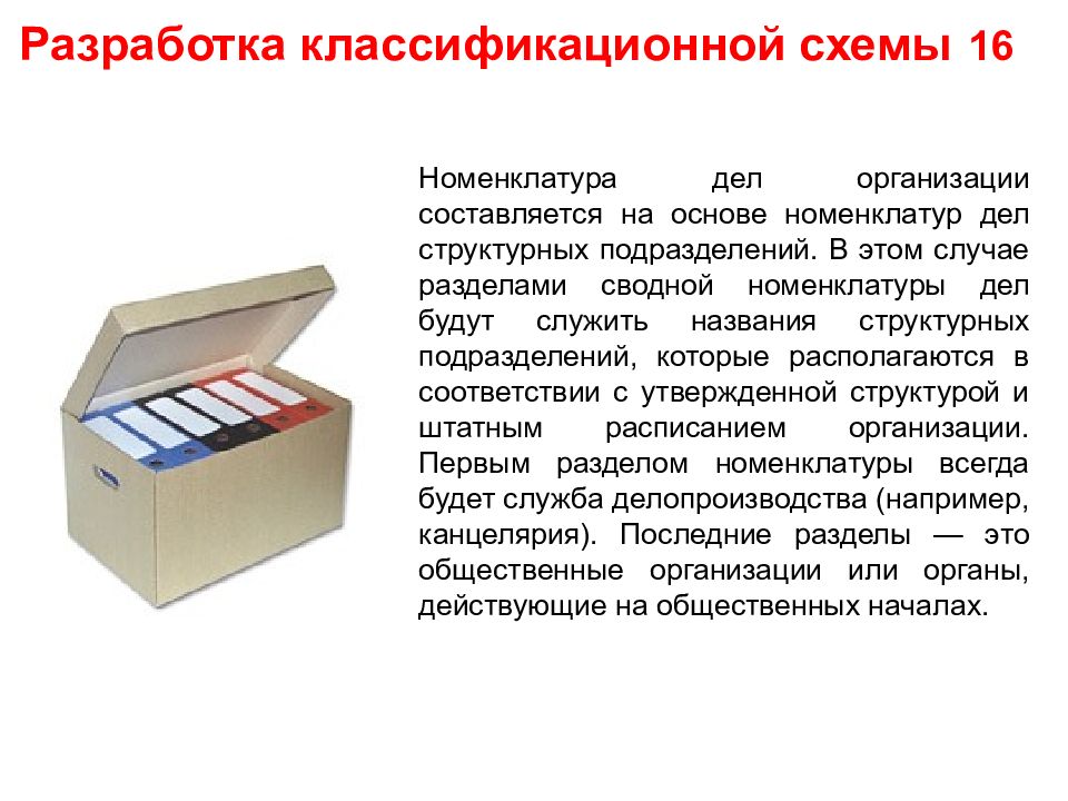 Кафедра документоведения. Разработка классификационной схемы номенклатуры дел организации. Разработать классификационную схему номенклатуры дел. Этапы разработки номенклатуры дел. Номенклатура дел структурного подразделения организации.