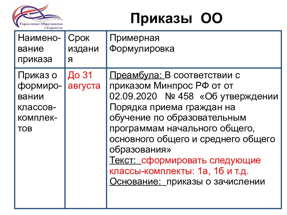 Изменения в 21 приказ