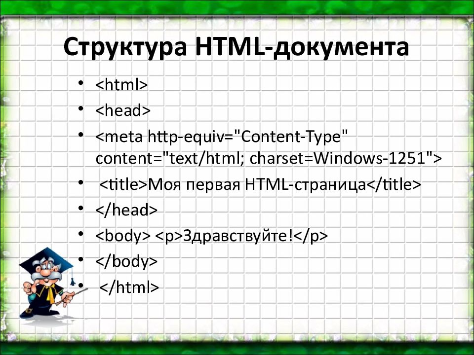 Структура документа html презентация