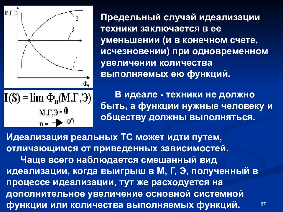 Предельный случай. Предельные случаи. Идеализация импульсов. Предельный случай в физике. Какие допущения при идеализации электрической машины.