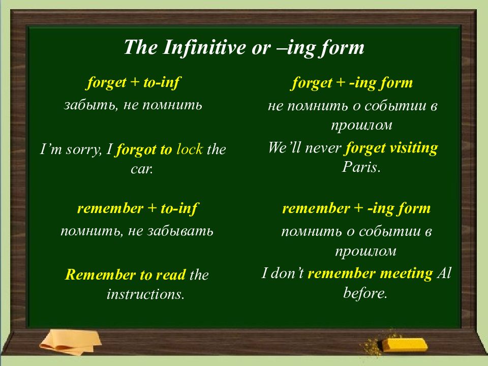 Gerund and infinitive презентация