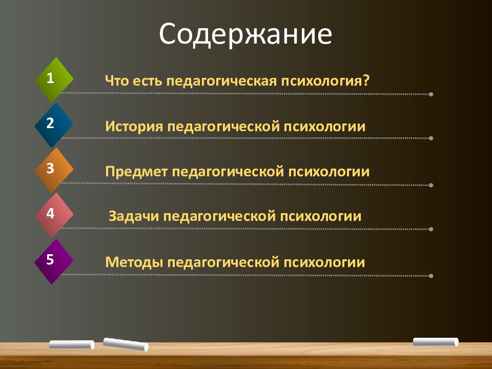 Предмет методологии педагогики. Задачи педагогической психологии. Методы педагогической психологии. Предмет и задачи педагогической психологии. Предмет, задачи, проблемы педагогической психологии..