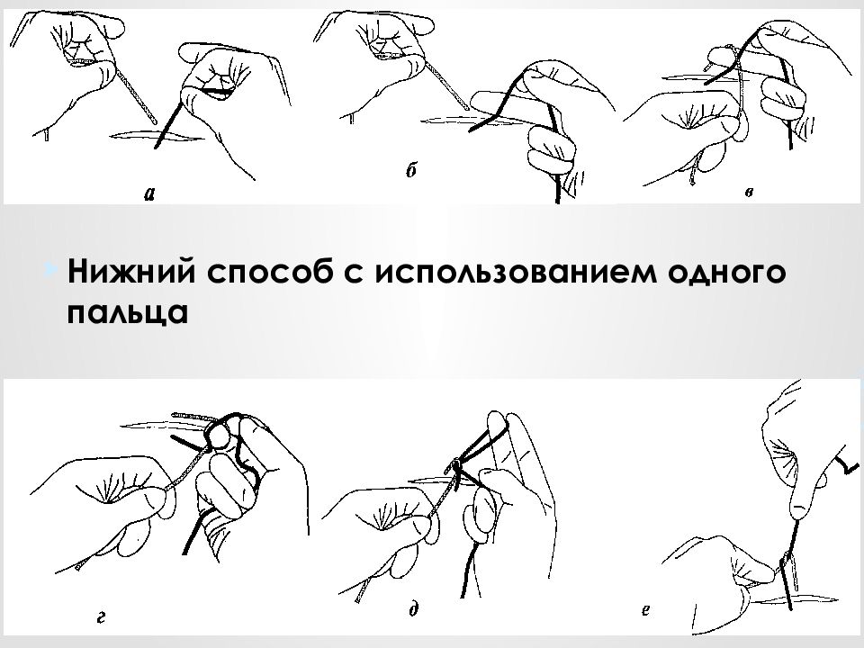 Нижний способ. Хирургический узел на пальцах. Хирургические узлы указательным пальцем. Хирургический узел одним пальцем. Схема прямого узла в хирургии.