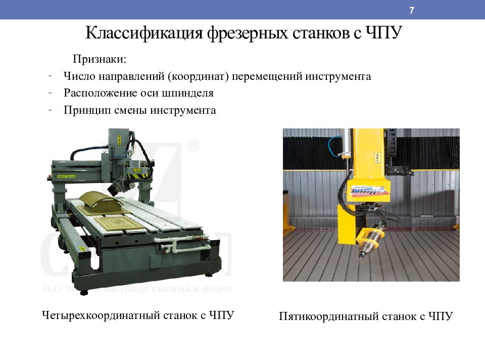 Продольно фрезерные станки презентация