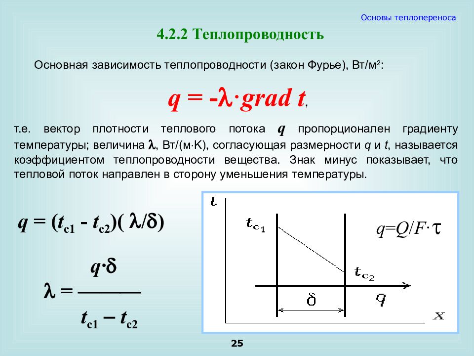 Уравнение теплопроводности закон фурье. Закон Фурье для теплопроводности. Вывод формулы коэффициента теплопроводности. Математическое выражение закона Фурье для теплопроводности. Формула основного закона теплопроводности.