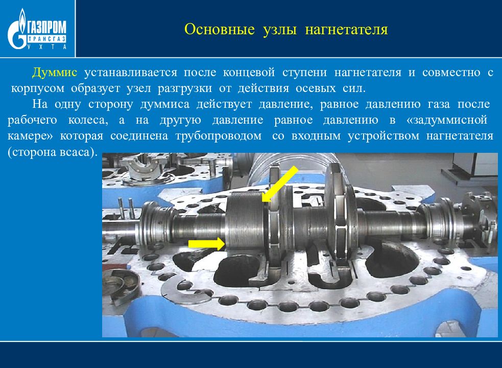 Действия оси. Думмис на роторе нагнетателя. Разгрузочный поршень думмис. Думмис компрессора принцип работы. Думмис паровой турбины.