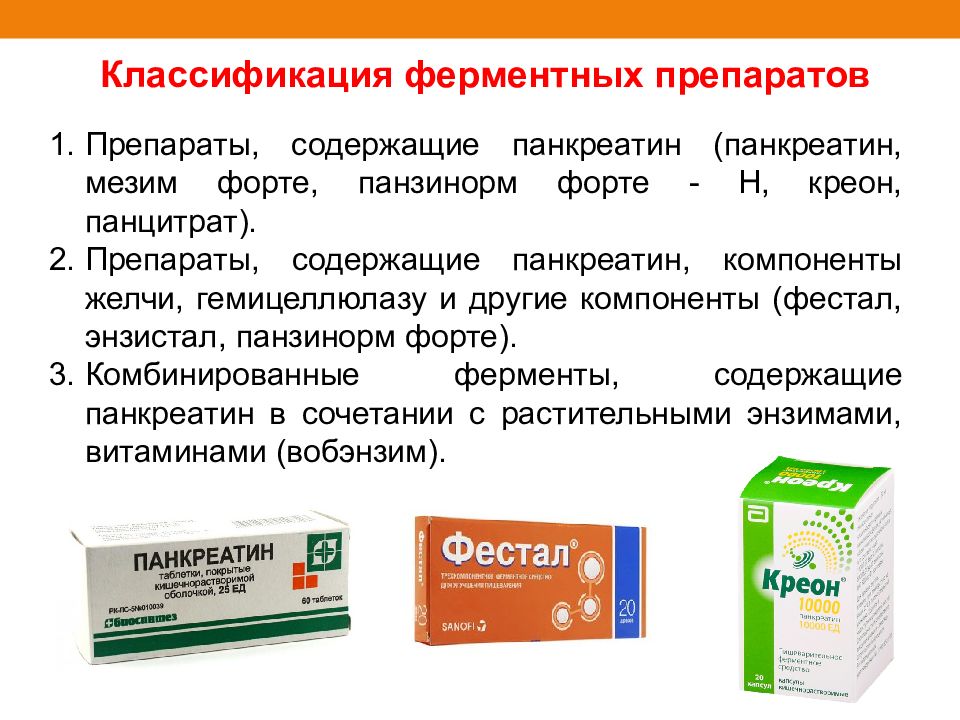 Применение панкреатита таблетки. Ферментные препараты. Ферменты препараты классификация. Комбинированные препараты панкреатина. Ферментные препараты содержащие желчные кислоты.