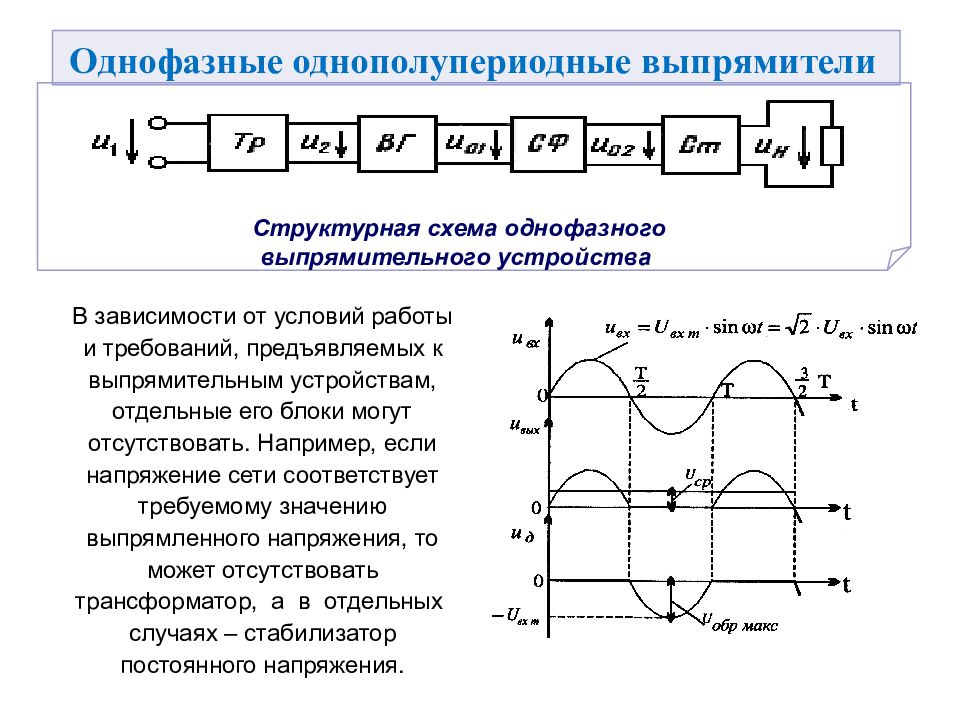 Для построения однофазной схемы однополупериодного выпрямителя требуется