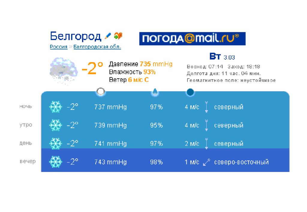 Погода на неделю в елизово точный прогноз. Погода mail.