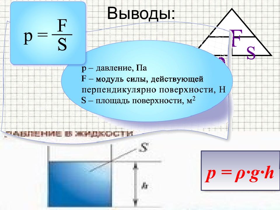 Ρ g h. Модуль силы давления. Давление и модуль силы давления. Формула силы действующей на поверхность. Модуль силы давления формула.
