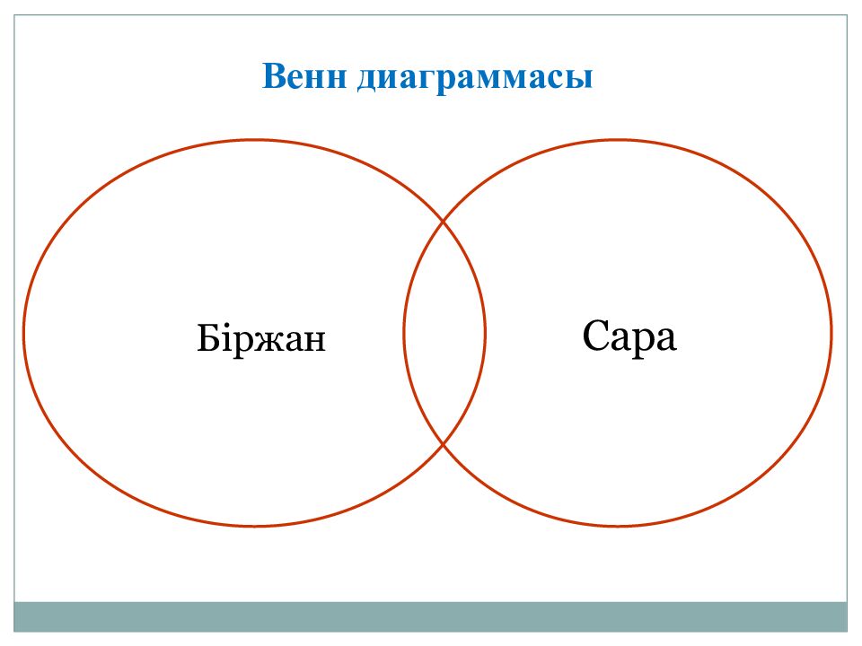 Біржан мен Сара айтысы