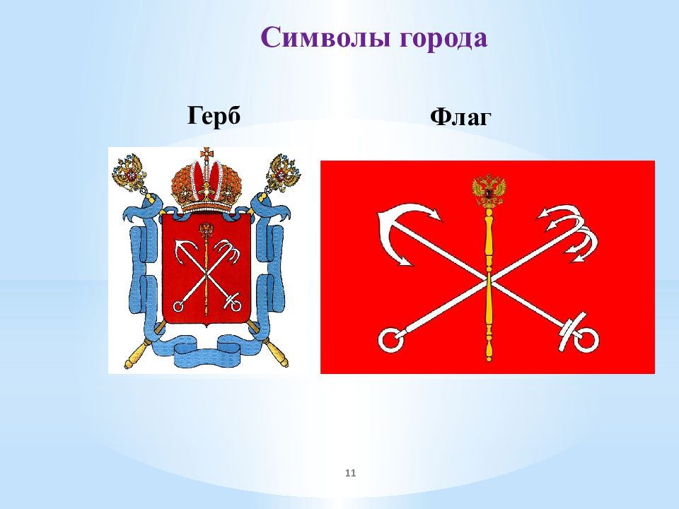 Флаг санкт петербурга нарисовать