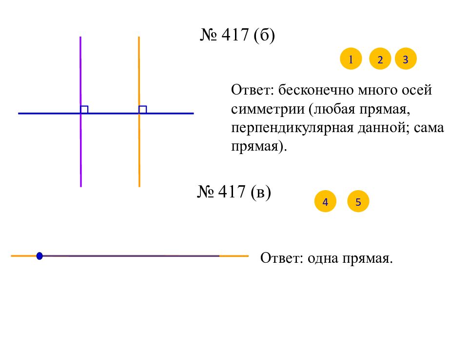 Ось симметрии прямой. Задачи на осевую и центральную симметрию 8 класс. Перпендикулярные прямые 6 класс задания. Задачи на перпендикулярные прямые 7 класс. Прямая имеет бесконечно много осей симметрии.