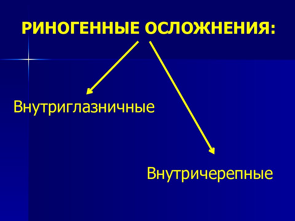 Риногенные внутричерепные осложнения презентация