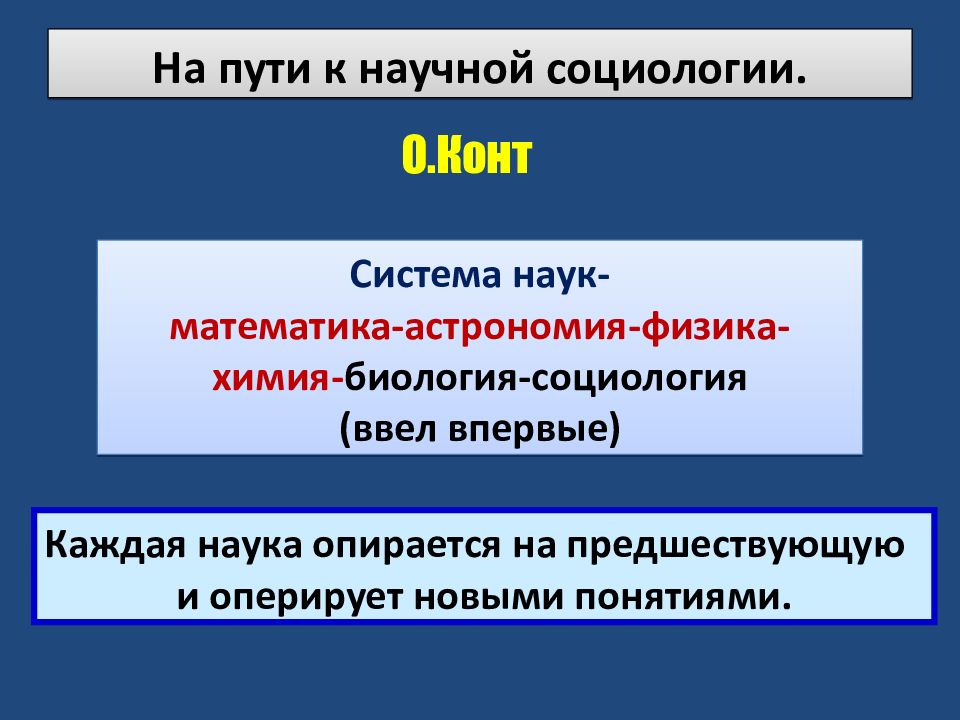 Наука опирается на. Биология и социология. Представление это в обществознании 10 класс. В своих истоках философия и наука опирались на.