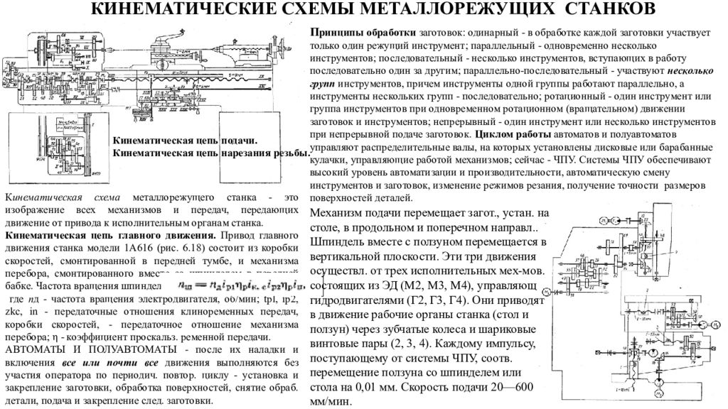 Какие параметры характеризуют кинематическую схему металлорежущего станка