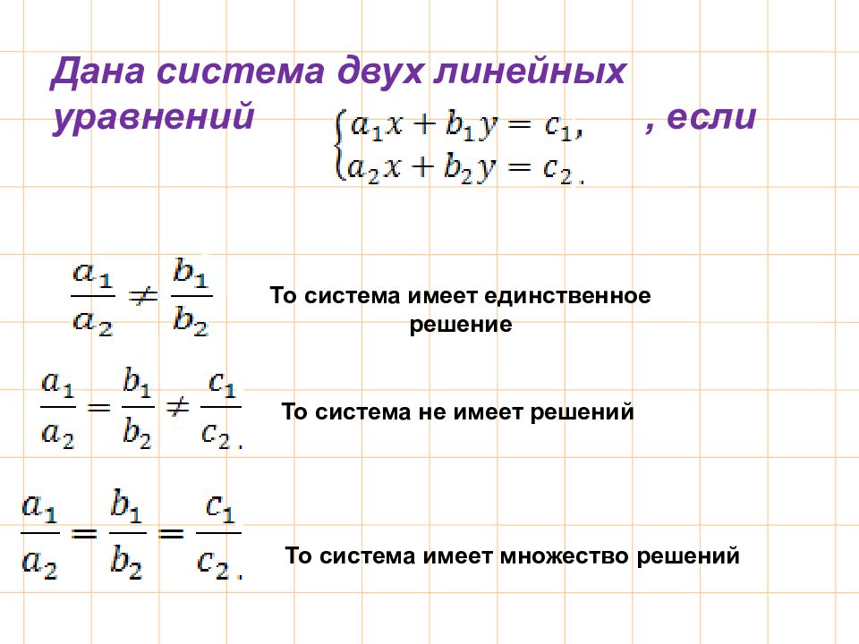 Количество решений. Имеет ли решение система уравнений. Число решений системы уравнений. Решение систем линейных уравнений с двумя переменными. Система двух линейных уравнений количество решений.