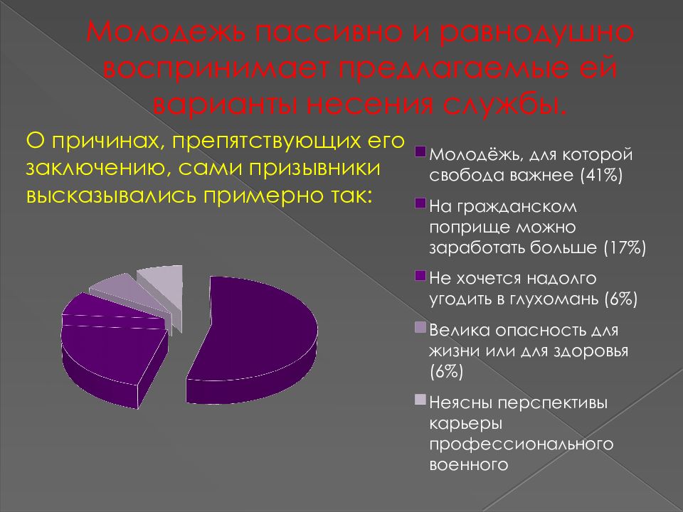 Запишите слова по образцу ров рва