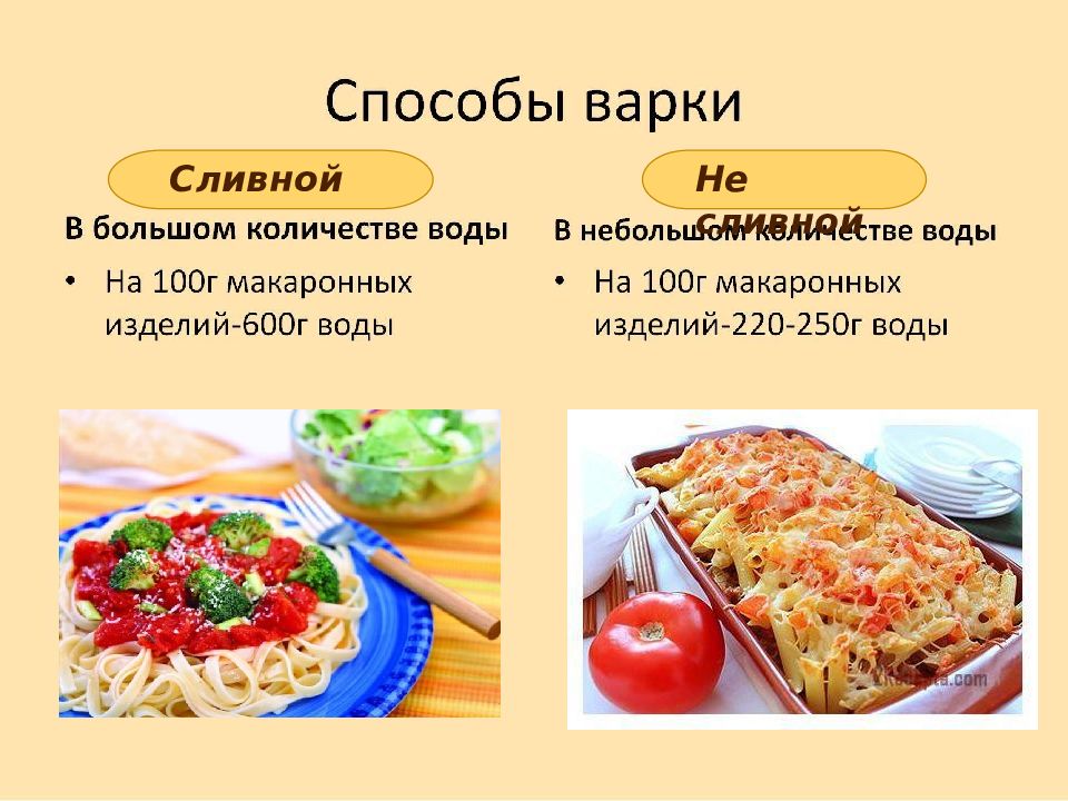 Макаронные изделия проект по технологии 6 класс