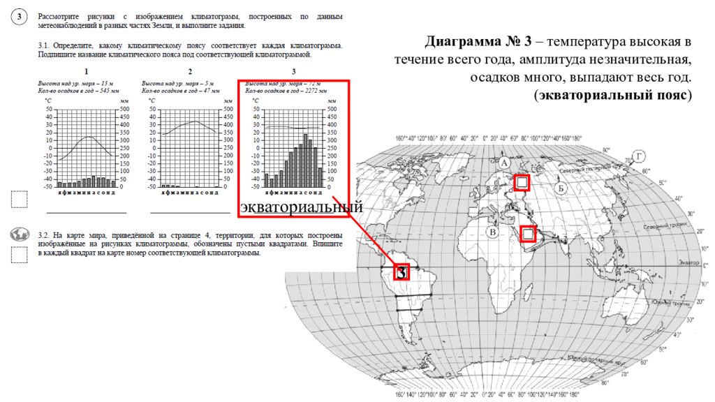 Презентация подготовка к впр 7 класс география