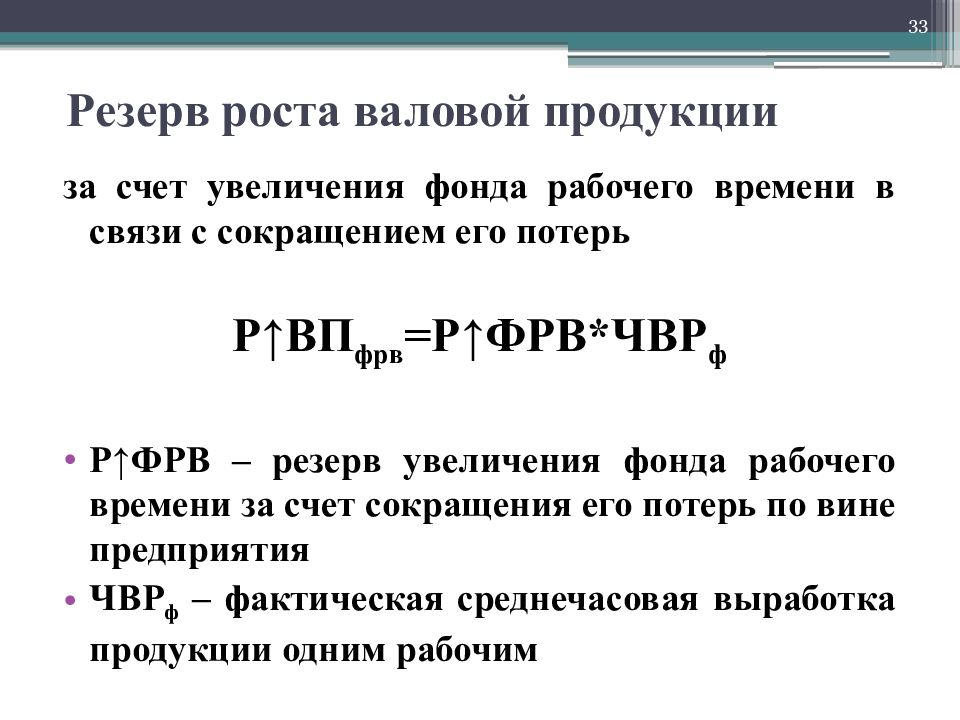 Анализ использования фонда рабочего времени презентация