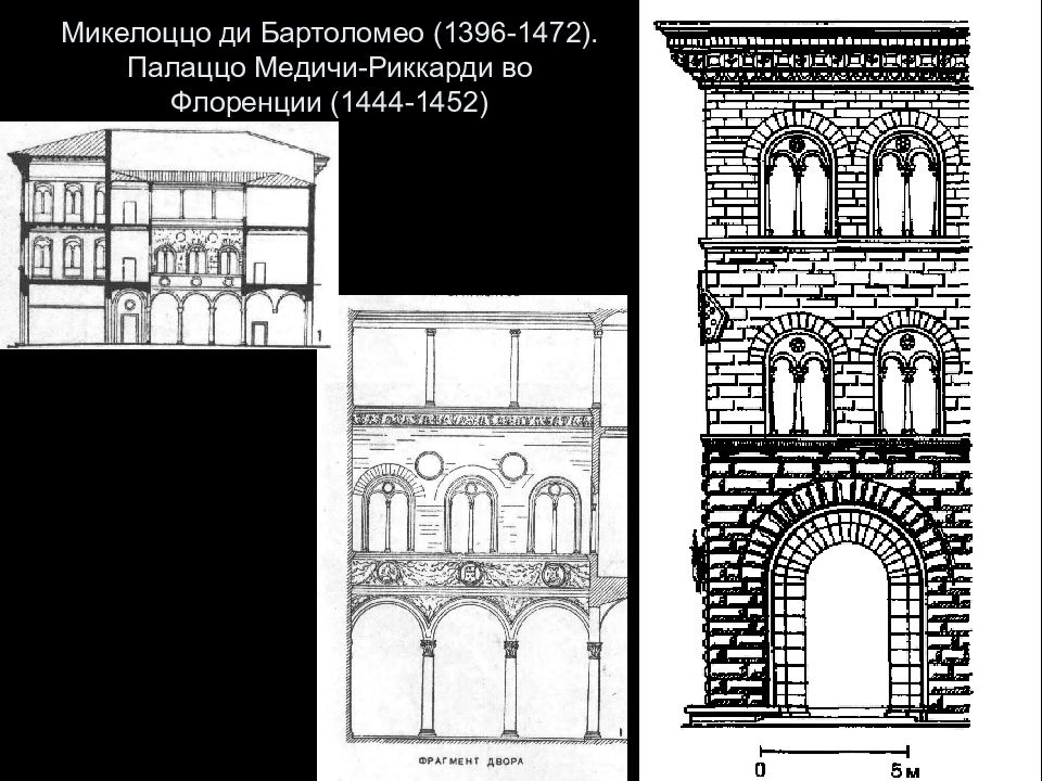 Тип флорентийского палаццо фасад и внутренний двор схема