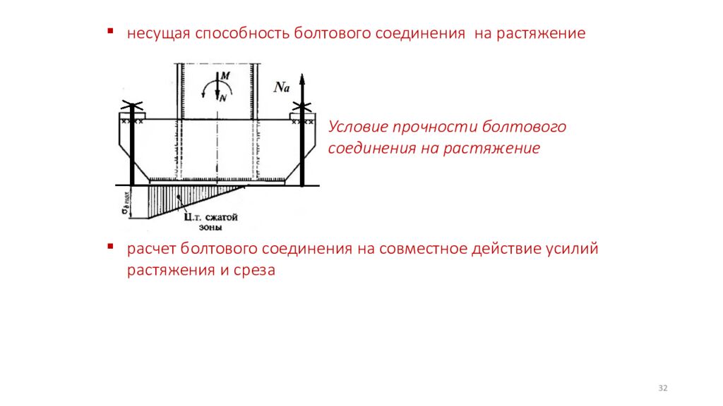 СПЕЦИАЛЬНЫЕ СОЕДИНЕНИЯ