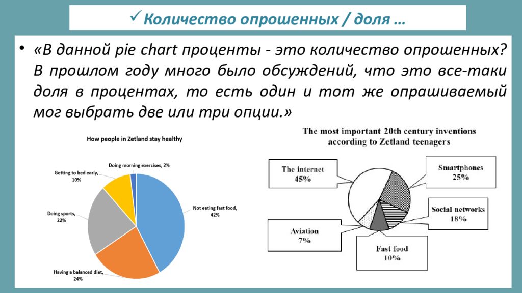 Количество задать