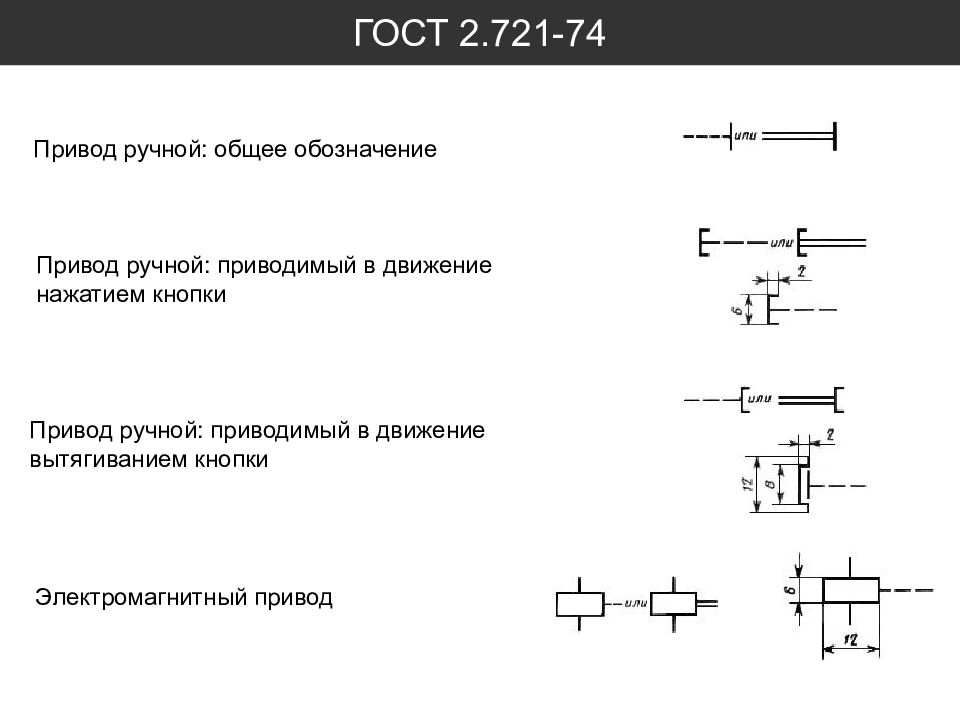 МАРКИРОВКА ПРИВОДА photos