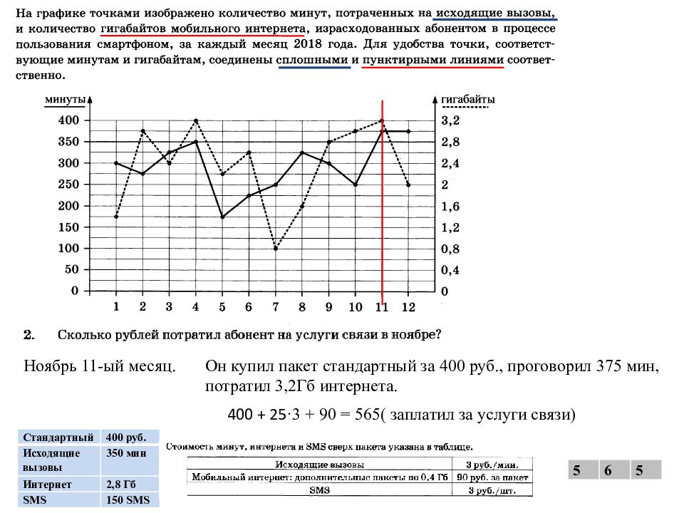 Решение п