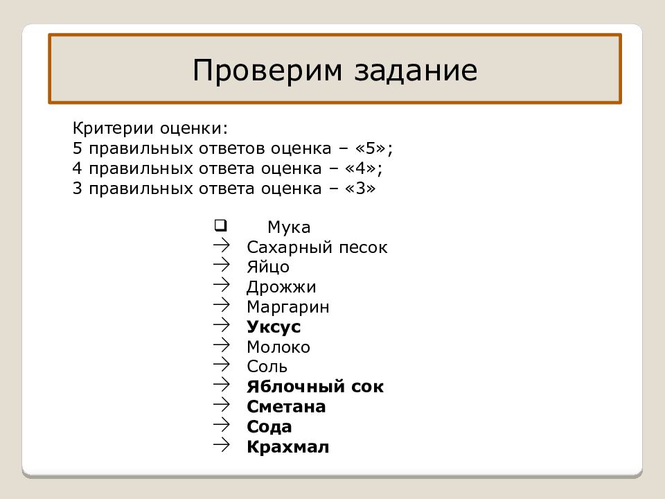 Виды теста и выпечки Приготовление и оформление блюд из дрожжевого теста