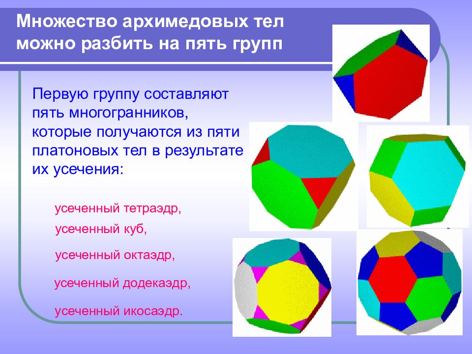 Платоновы тела проект