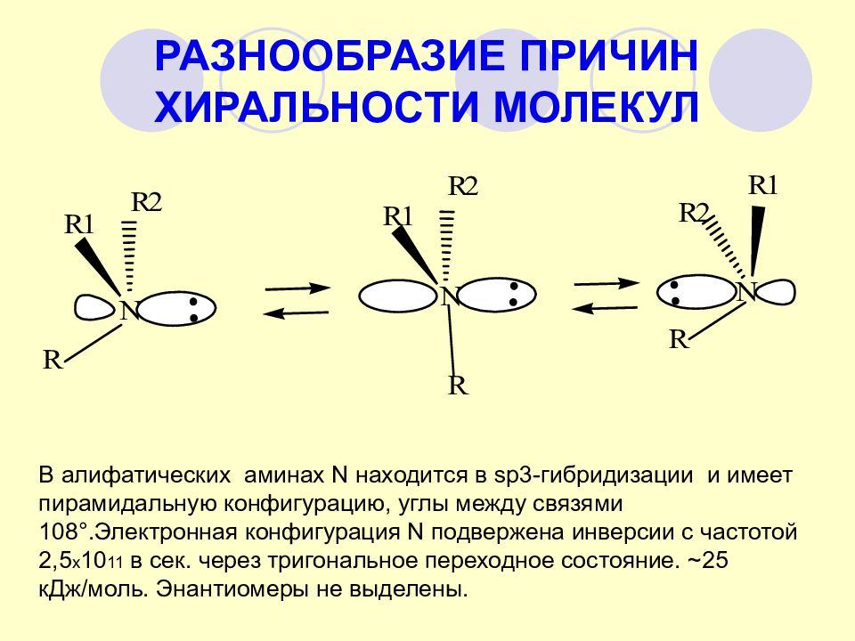 Хиральность это