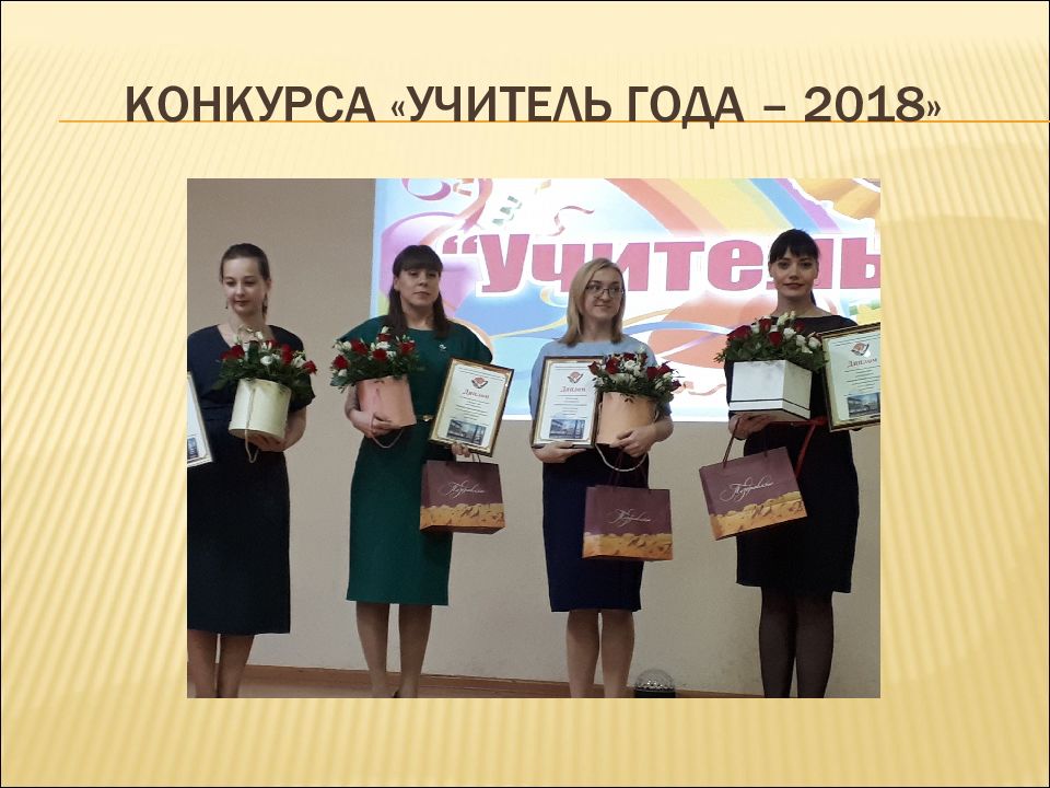 Конкурс 2018. Хобби учителя на конкурс учитель года. Воспитательная работа на конкурс педагог года. Успехов и побед в конкурсе учитель года. Ожидания от конкурса учитель года.