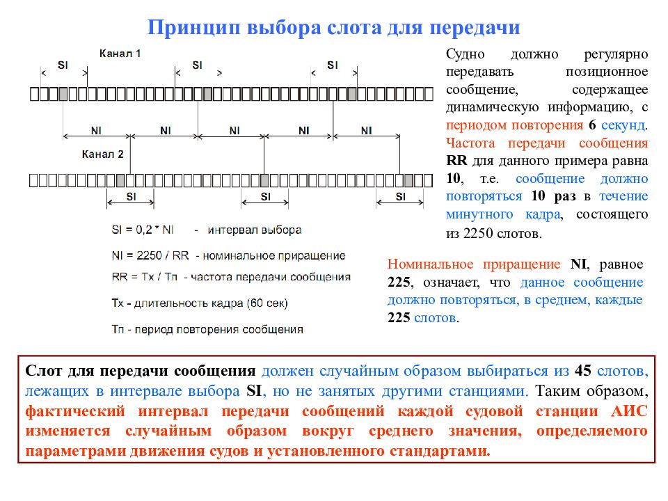 С каким интервалом передается информационное сообщение