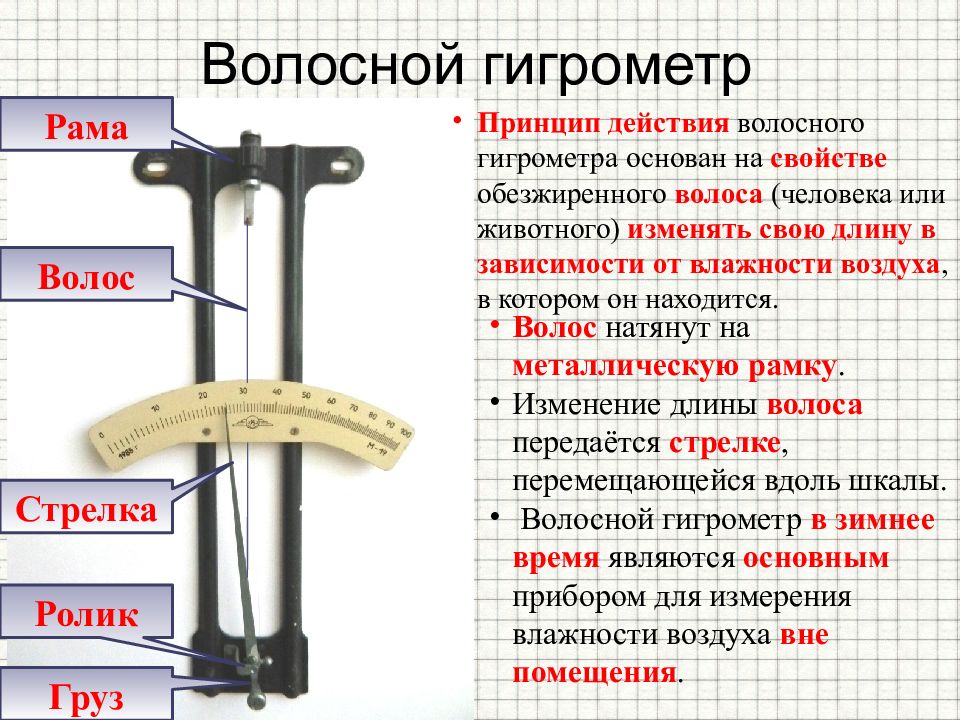 Принцип гигрометра. Волосяной гигрометр принцип действия. Гигрометр принцип работы. Волосовой гигрометр принцип. Принцип действия гигрометра.